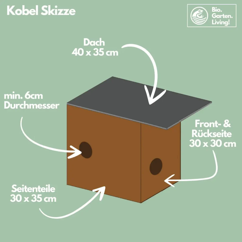 Skizze einer Kobel mit Maßangaben